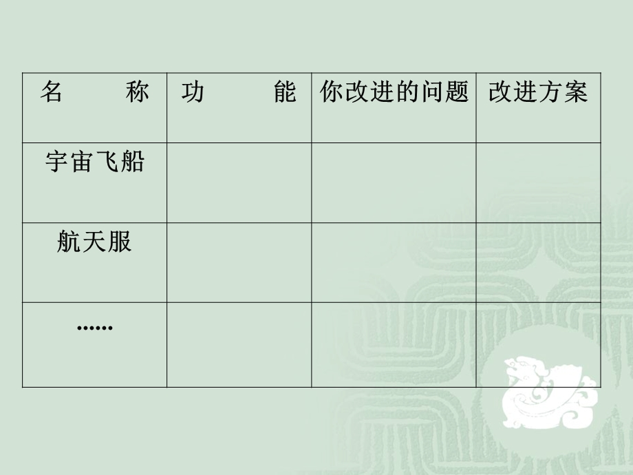 山科版小学综合实践活动六级下册《我做小小航天人》课件.ppt_第2页