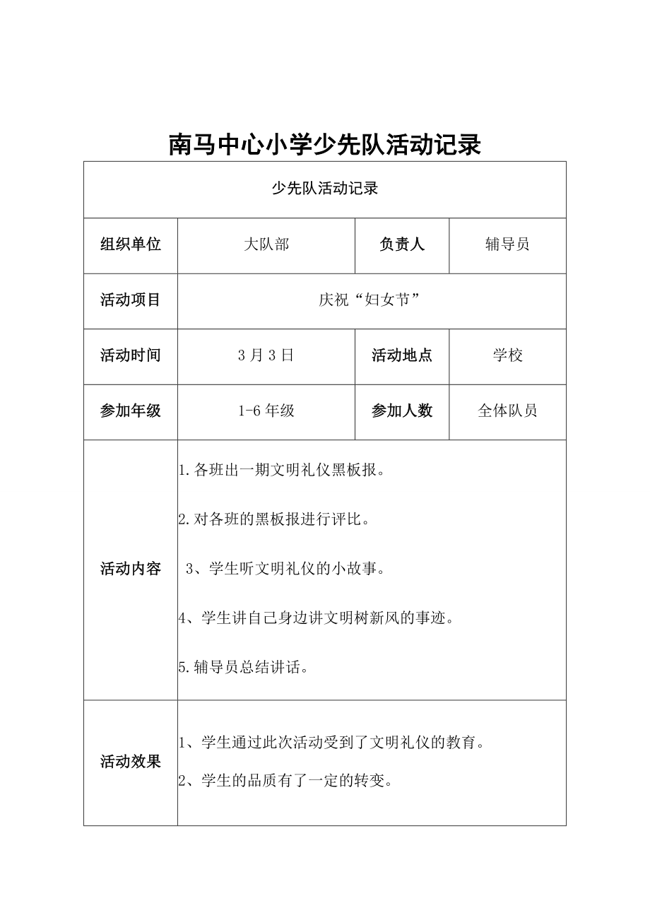 小学少先队活动记录表.doc_第2页