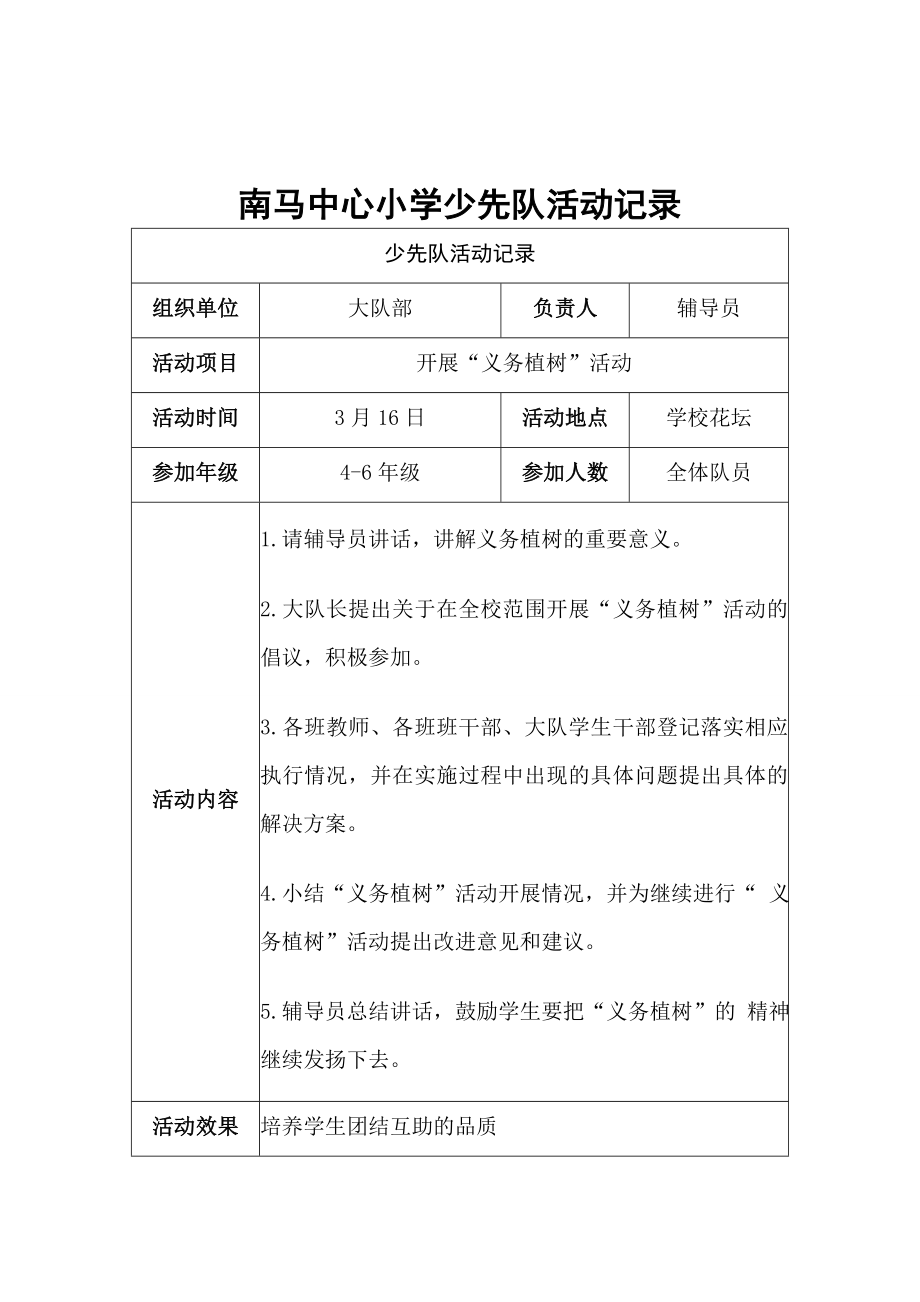 小学少先队活动记录表.doc_第3页