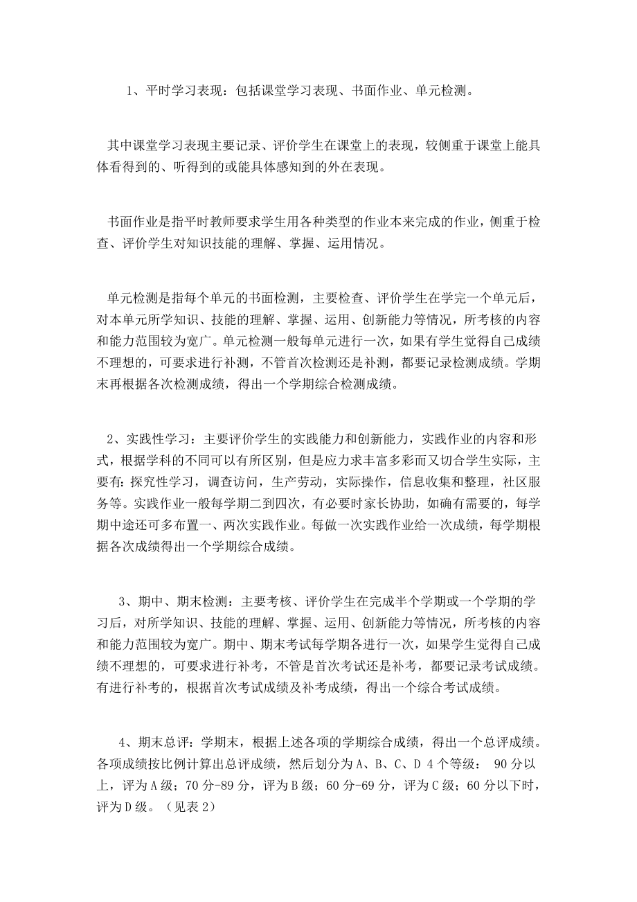 小学学生各学科学习发展性评价方案.doc_第2页