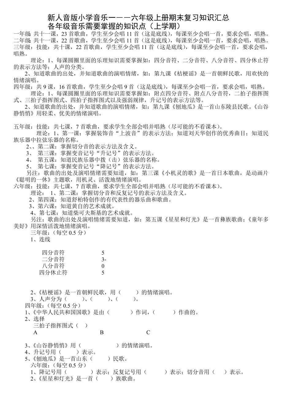 新人音版小学音乐一――六级上册期末复习知识汇总.doc_第1页