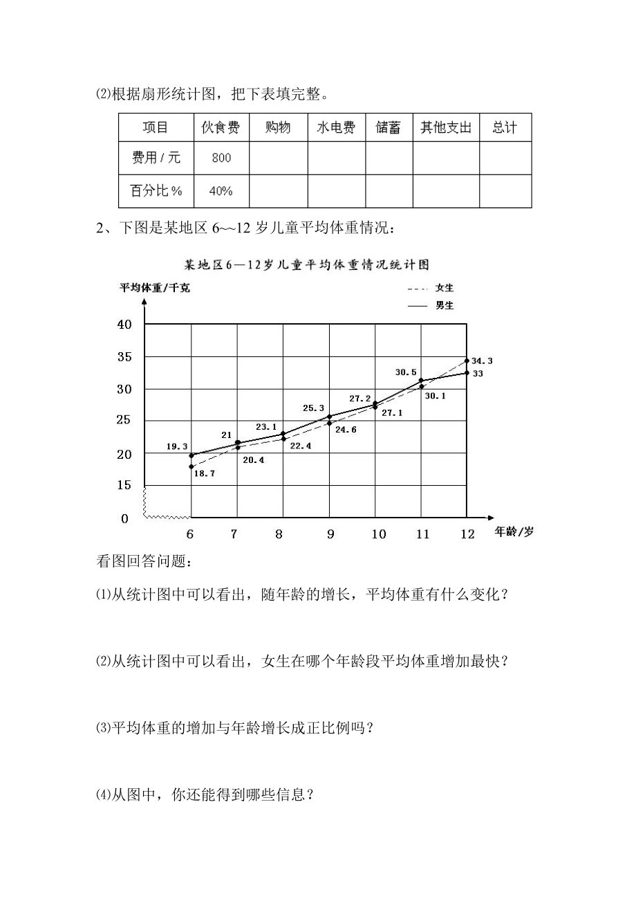 新人教版小学六级数学下册《统计》精品试题.doc_第3页