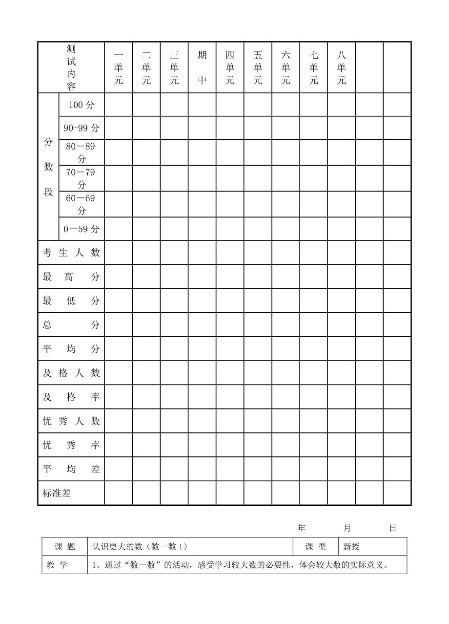 北师大版小学四级数学教案上册导学案　全册.doc_第3页