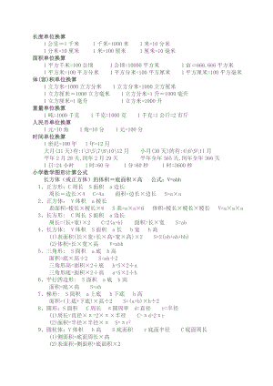 小学数学长度单位换算、定律公式.doc