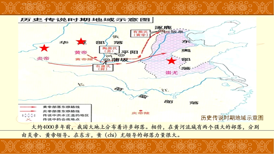 第3课《远古的传说》课件.ppt_第1页