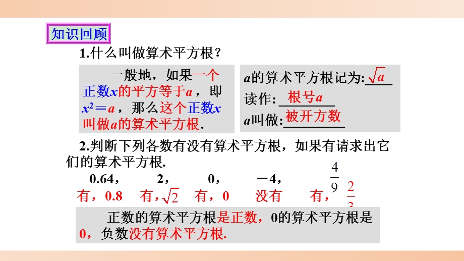 人教版七年级数学下册《平方根》精品课件.ppt_第2页