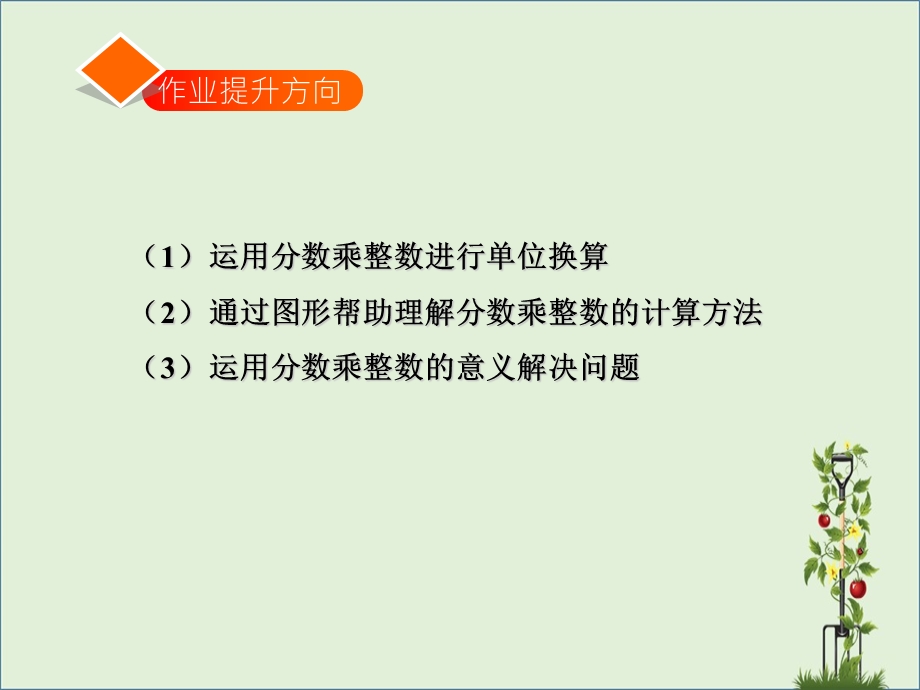 分数乘整数习题课件.ppt_第2页