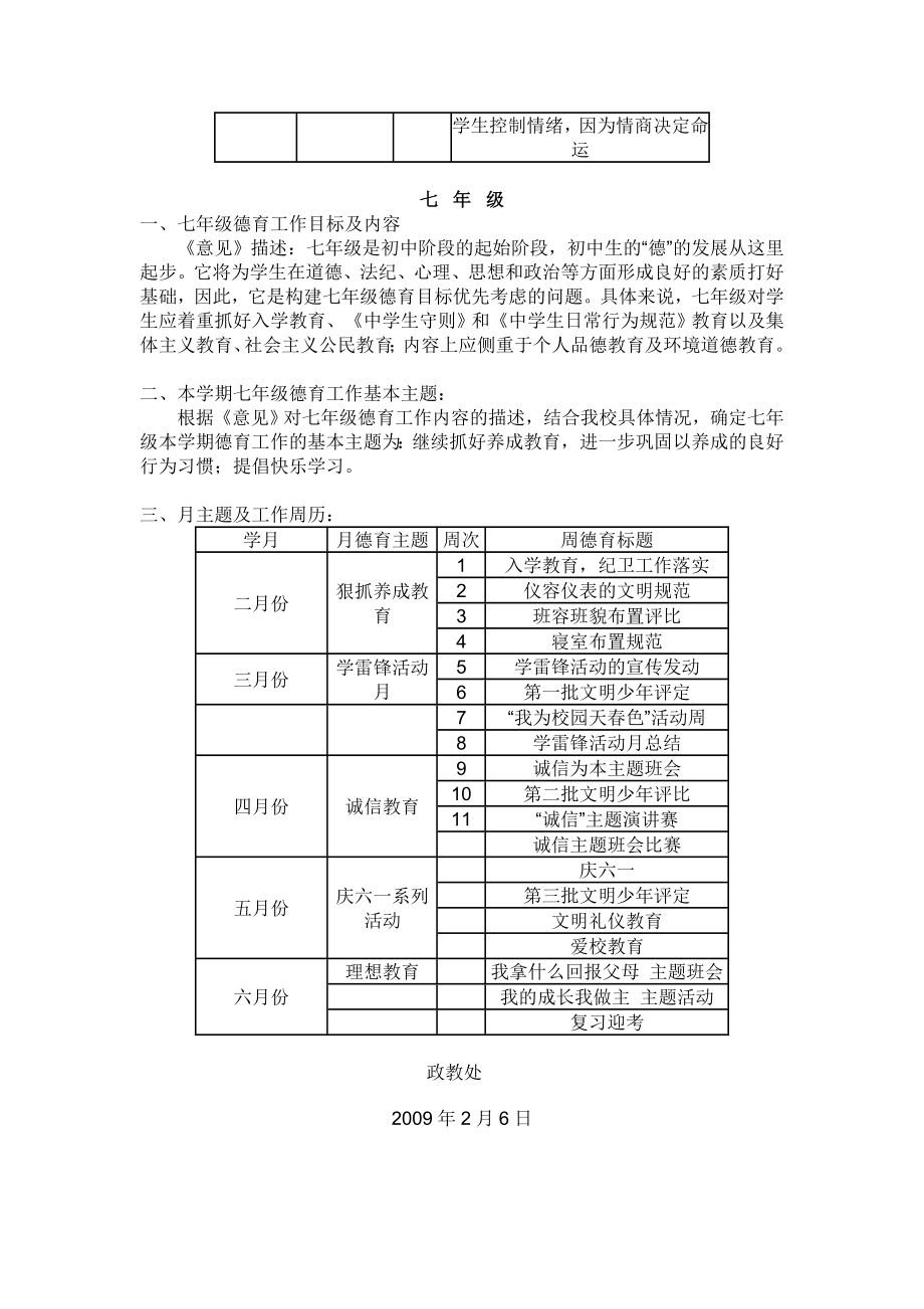 小学上学期德育工作周历.doc_第3页