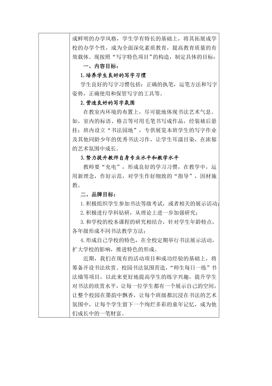 伊芦小学特色文化建设工程项目申报表.doc_第3页