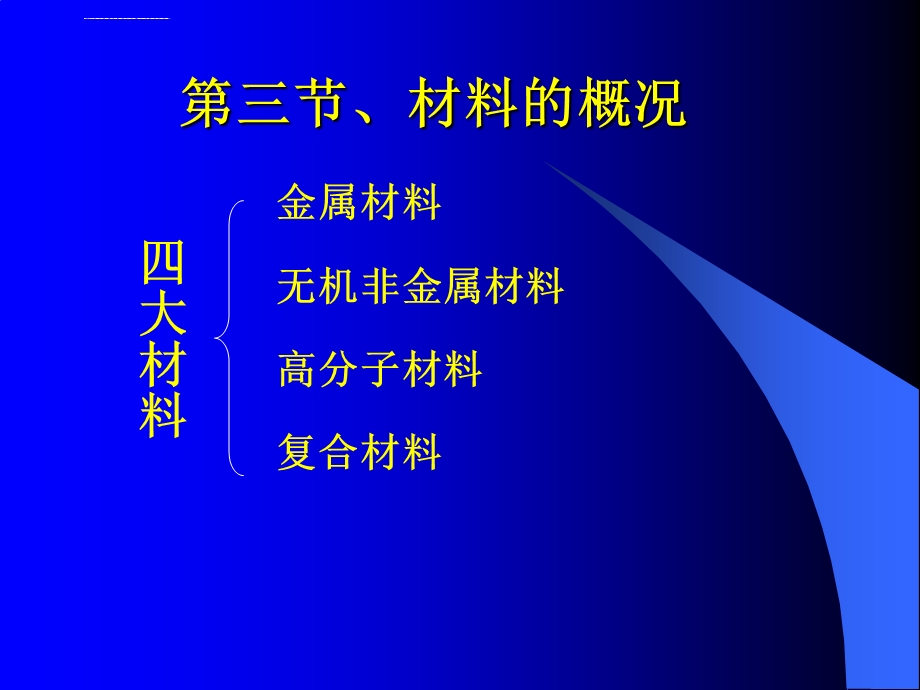 材料结构与性能之四大材料ppt课件.ppt_第1页