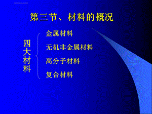 材料结构与性能之四大材料ppt课件.ppt