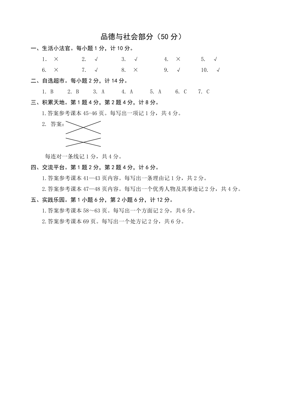 山东人民版小学品德与社会五级下册期末试题.doc_第3页