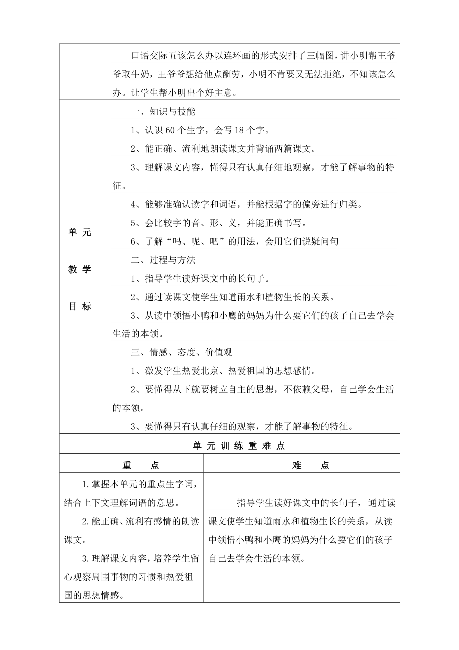 人教版小学语文一级上册第五单元电子教案.doc_第2页