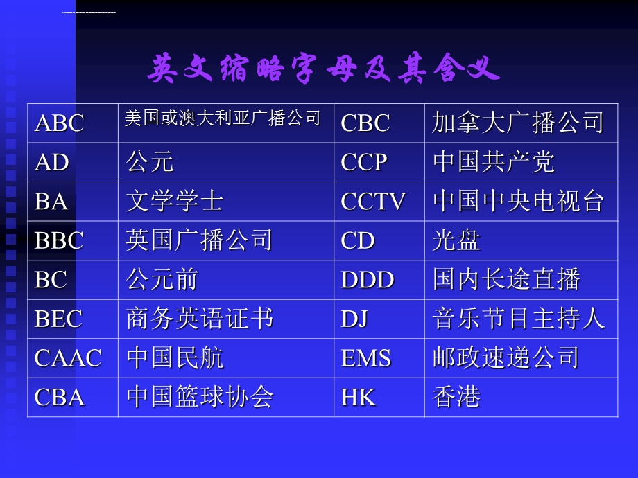 26个字母教学课件.ppt_第3页