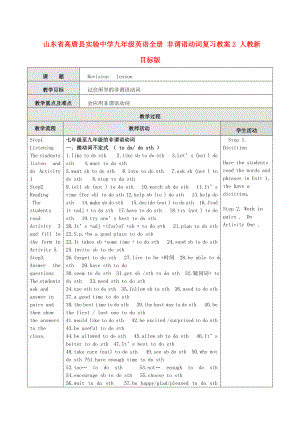 山东省高唐县实验中学九级英语全册 非谓语动词复习教案2 人教新目标版.doc