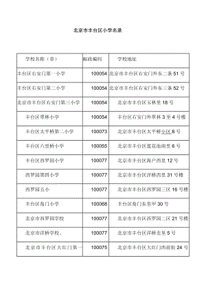 北京市丰台区小学名录.doc