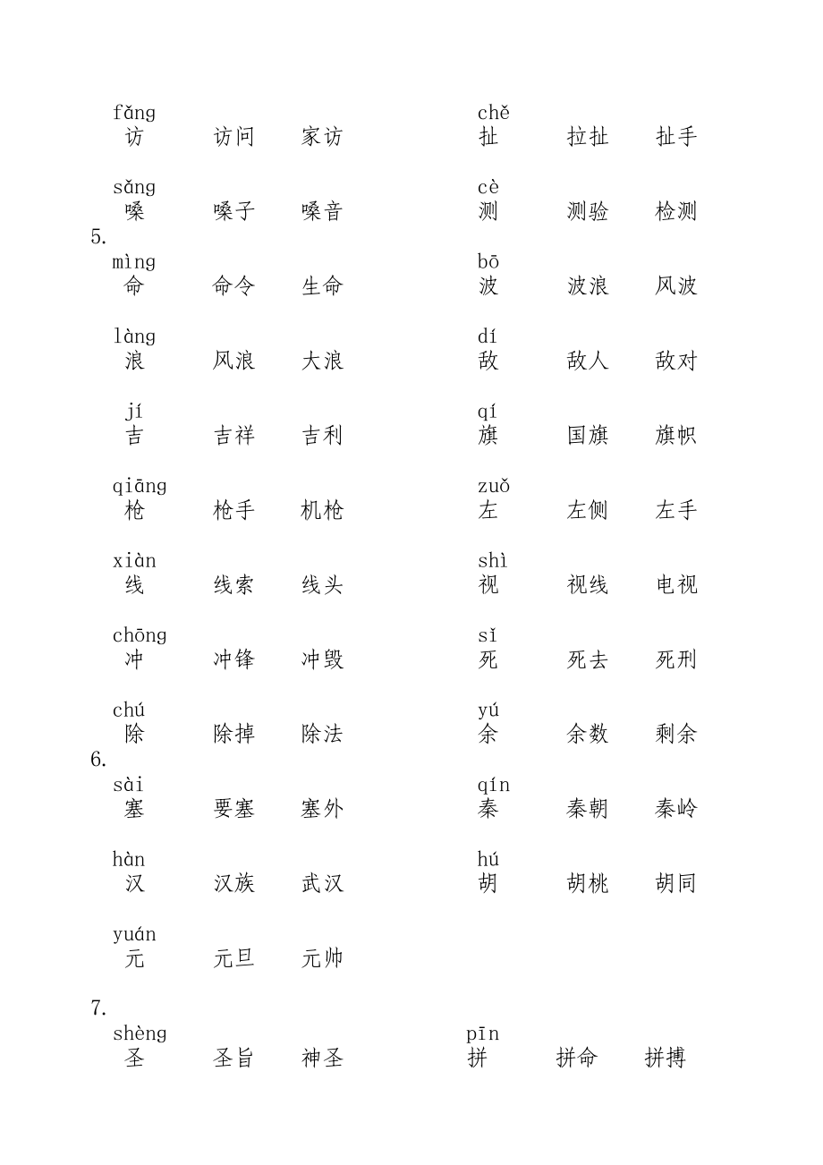 人教版小学语文三级上册生字表二 一字两词.doc_第3页