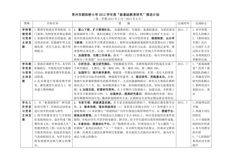 常州市朝阳桥小学学新基础教育研究&rdquo;推进计划.doc_第2页