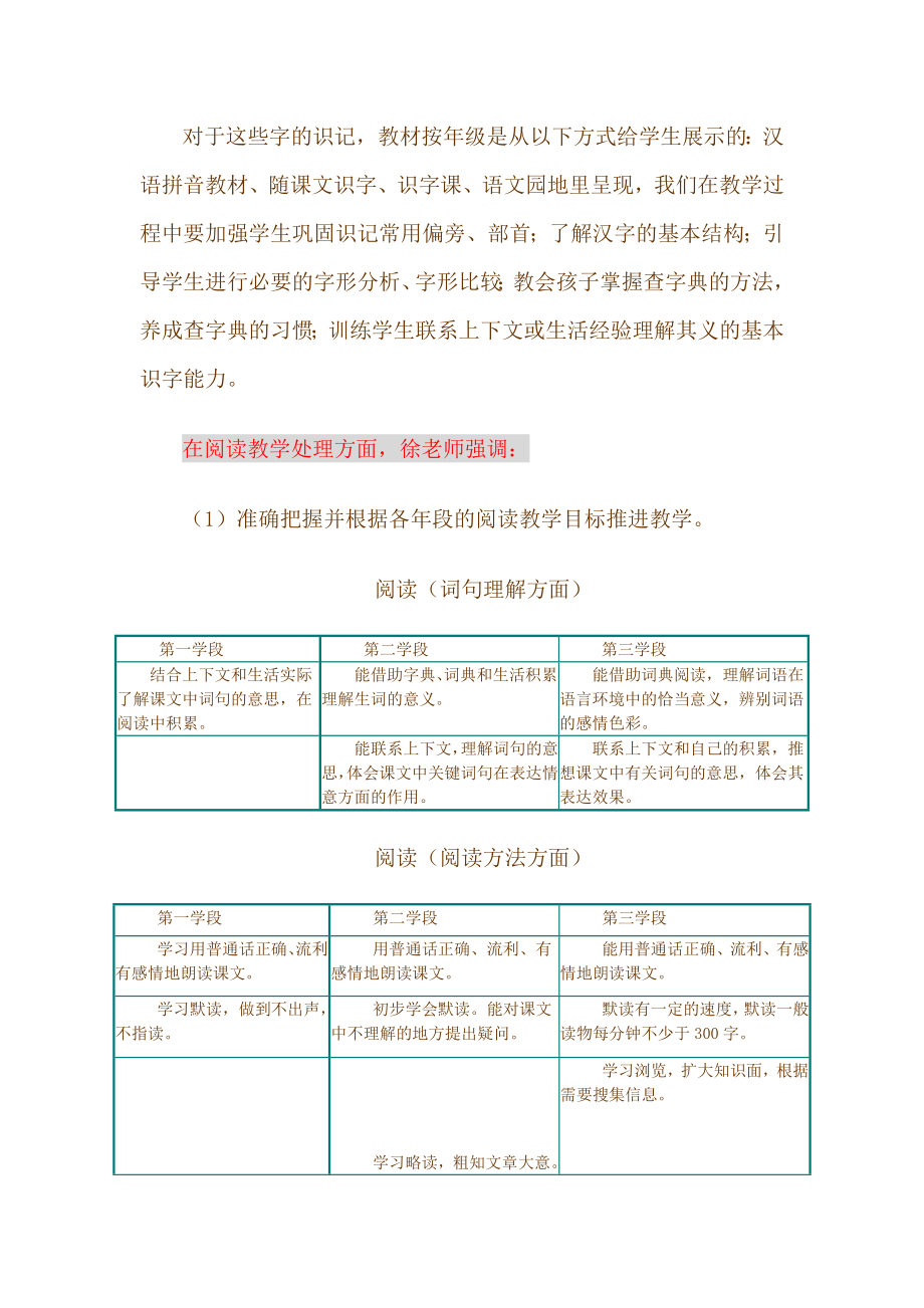 市教育学会小学语文第十三会学习体会.doc_第3页