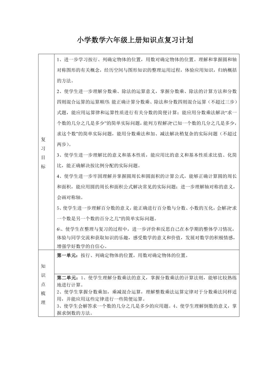 六级数学上册复习计划.doc_第1页