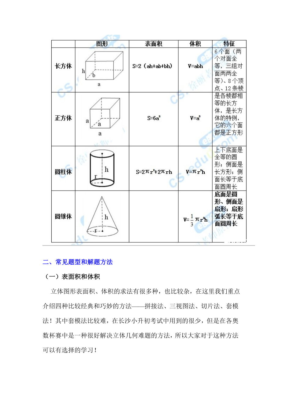 小升初奥数几何之立体图形.doc_第2页