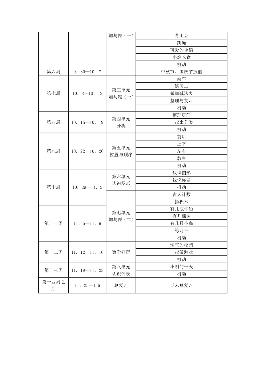 北师大版小学一级数学上册全册教案包括教后反思作业评析.doc_第2页