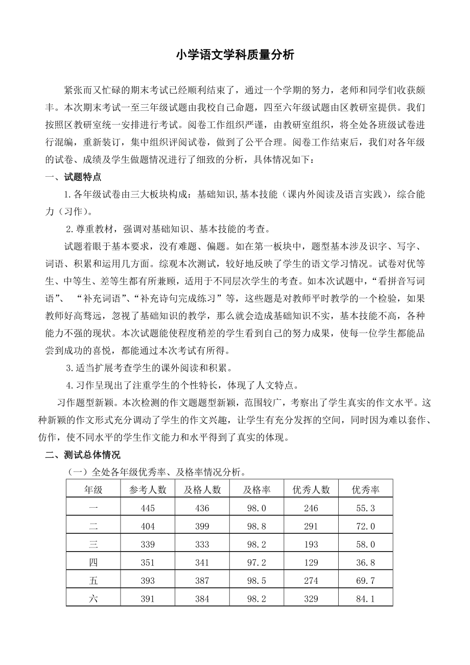 小学语文学科质量分析.doc_第1页