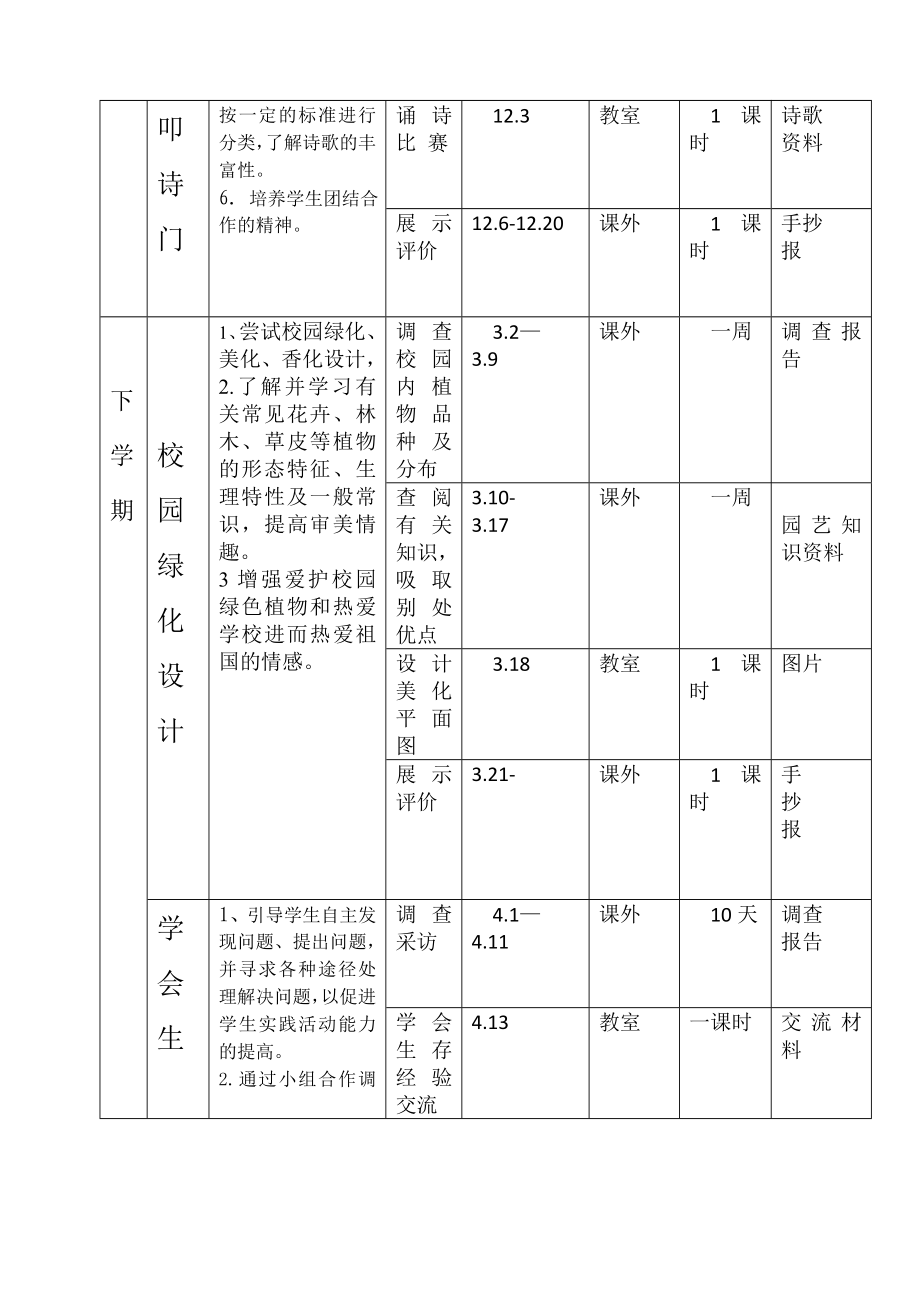 实验小学“主题式序列化”综合实践六级活动计划.doc_第3页