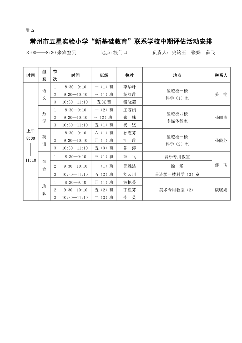 常州市五星实验小学新基础教育联系学校中期评估活动.doc_第1页