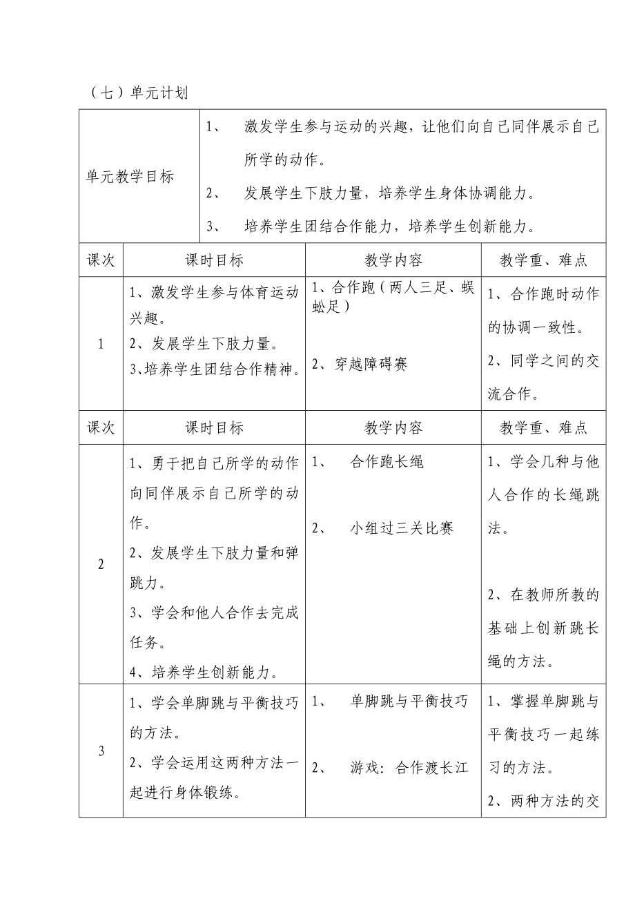 小学体育教学设计《划龙舟》.doc_第3页