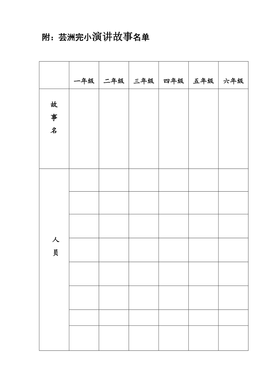 小学我读书我快乐我成长演讲故事活动方案.doc_第3页