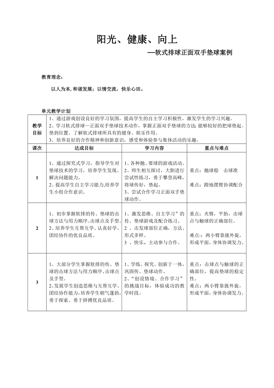 小学体育五级《软式排球正面双手垫球》教学设计.doc_第1页