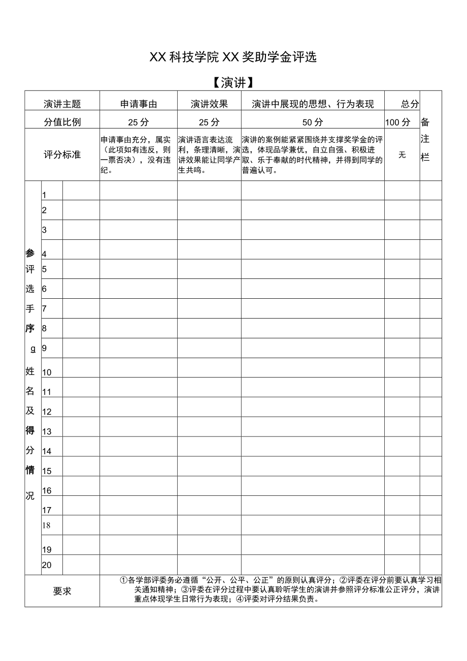 XX科技学院XX奖助学金评选.docx_第1页