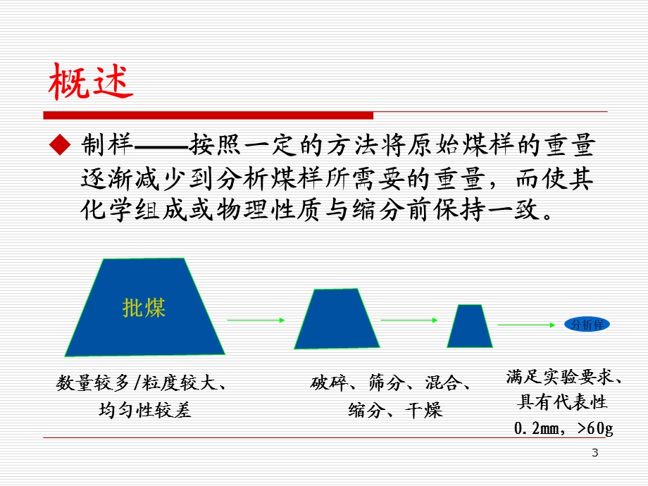 煤样的制备方法ppt课件.ppt_第3页