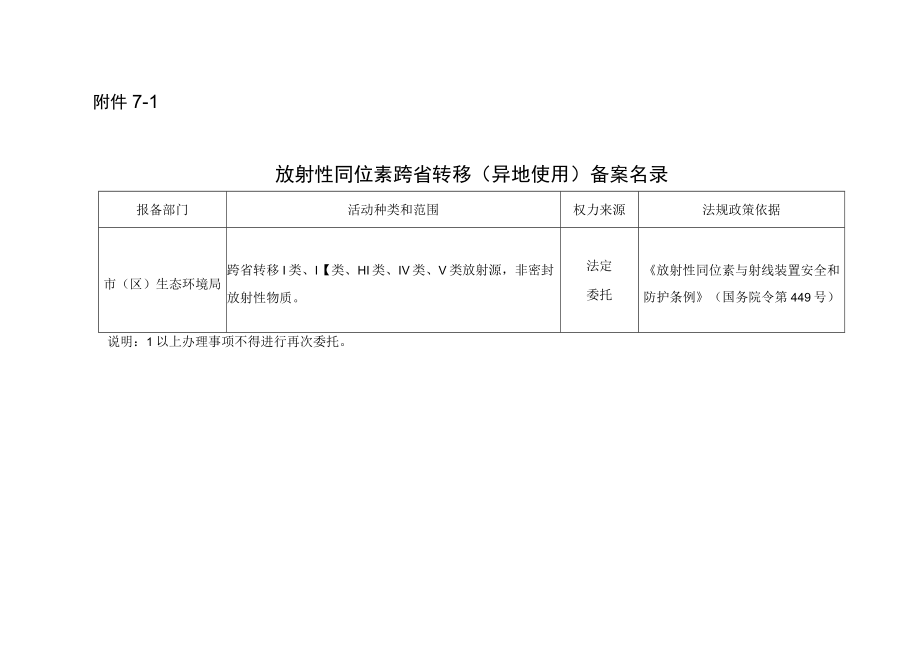 放射性同位素跨省转移（异地使用）备案办理指南.docx_第3页