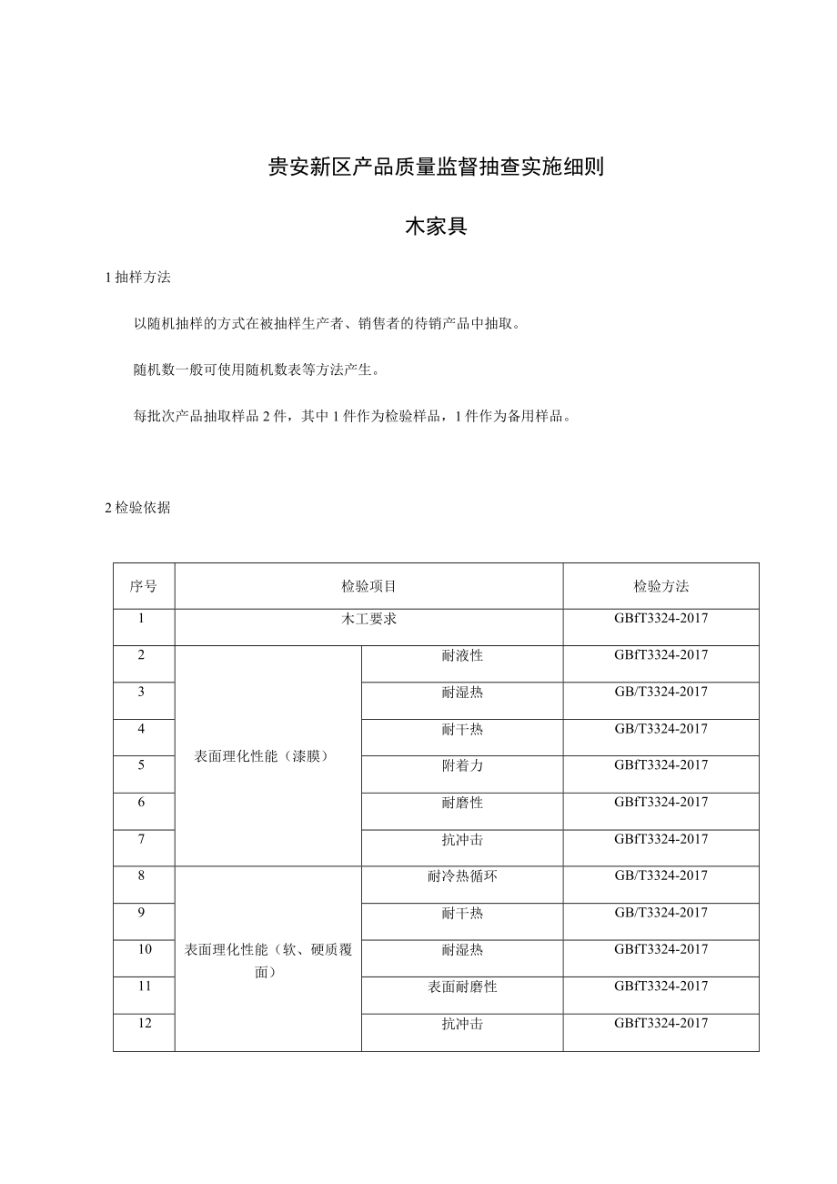 贵安新区产品质量监督抽查实施细则木家具.docx_第1页