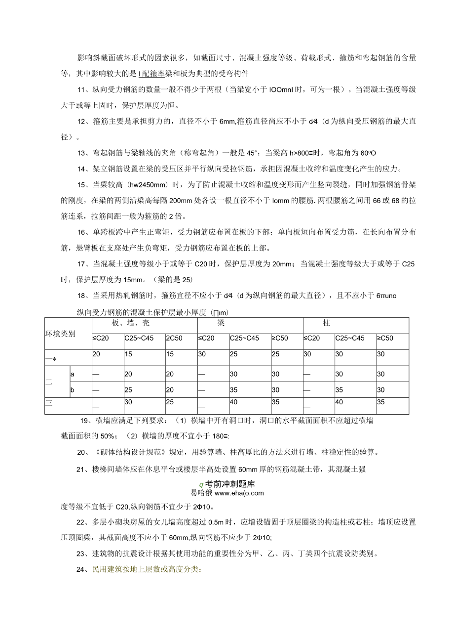 2023年二级建造师考试《建筑工程管理与实务》重点内容总结.docx_第2页