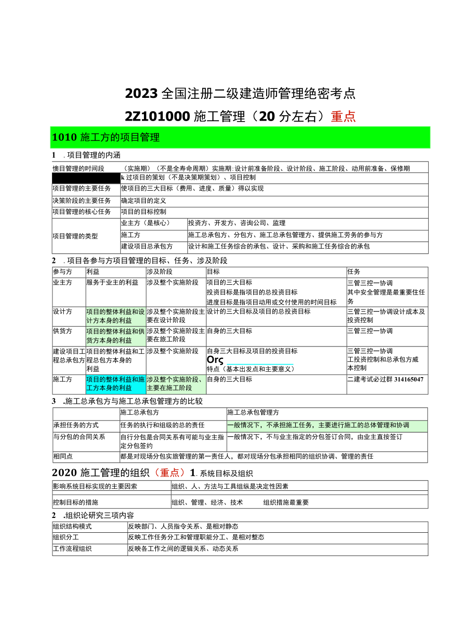 2023全国注册二级建造师管理绝密考点.docx_第1页