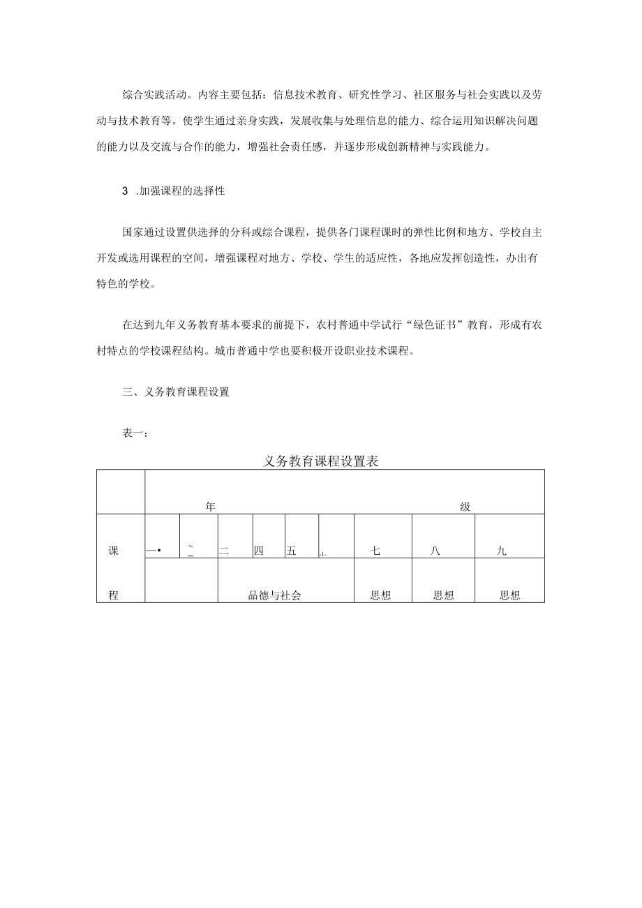 福建省义务教育课程实施计划（试行）.docx_第2页