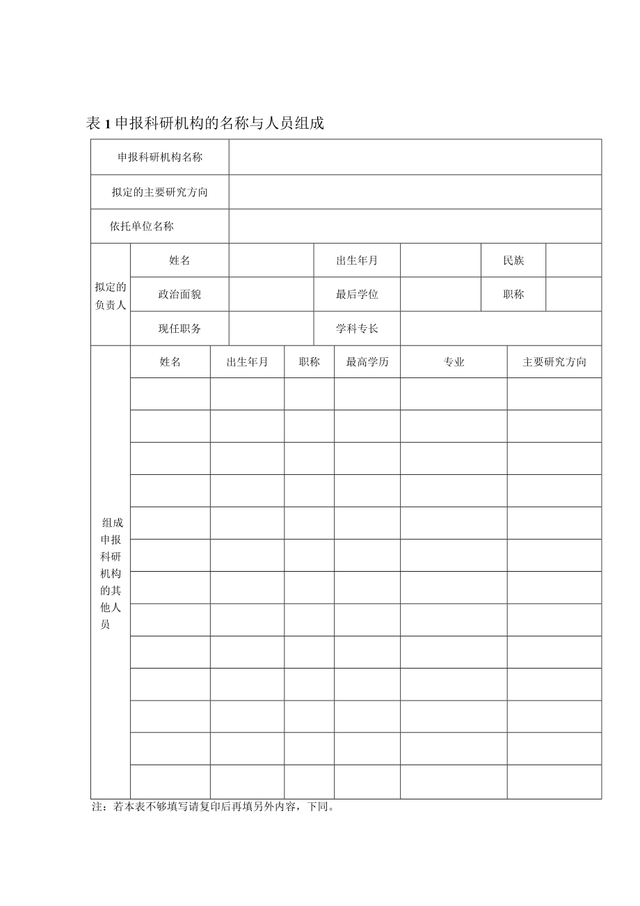 贵州大学人文社会科学研究机构申报书.docx_第3页