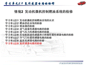 汽车发动机氧传感器ppt课件.ppt