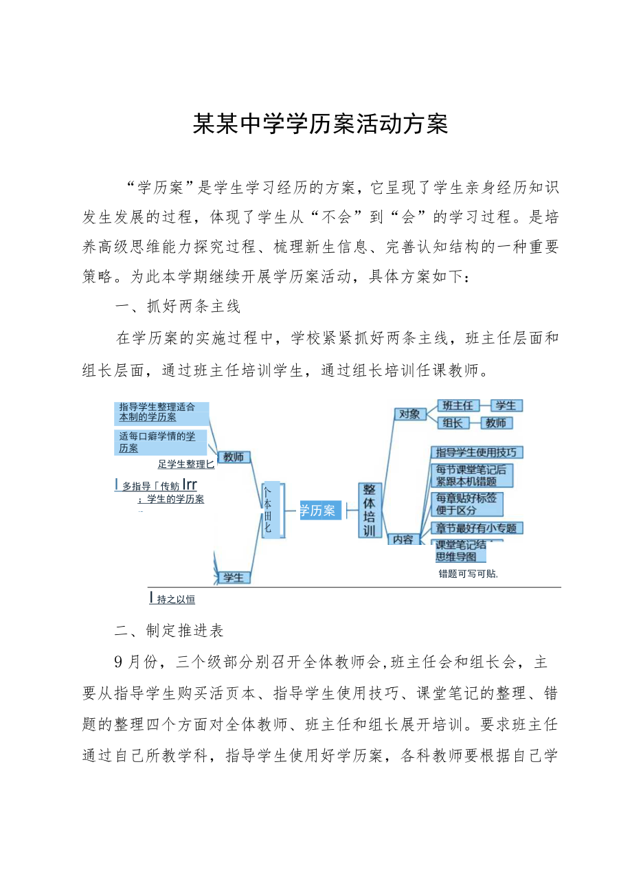 某某中学学历案活动方案.docx_第1页