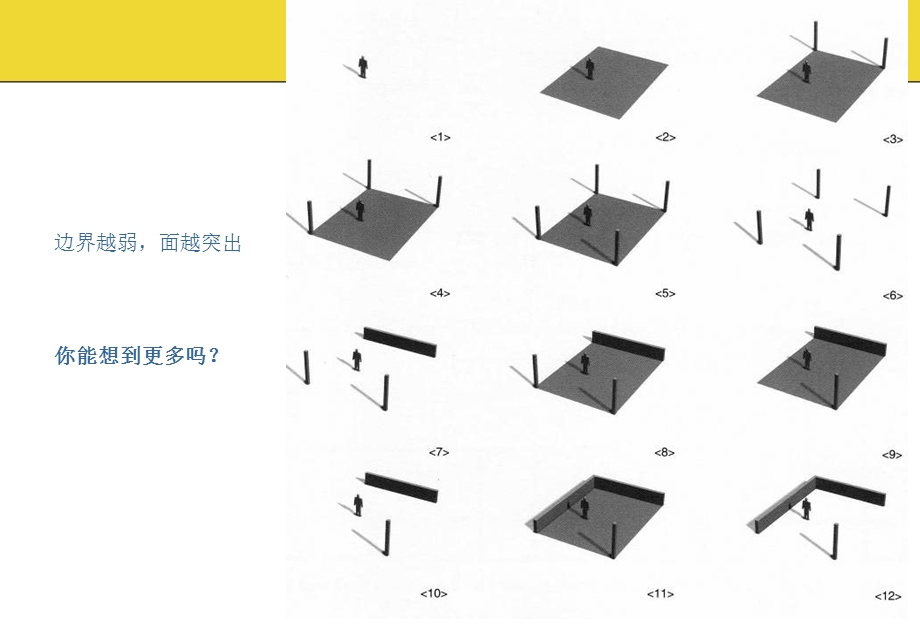 景观空间设计的基本方法ppt课件.ppt_第3页