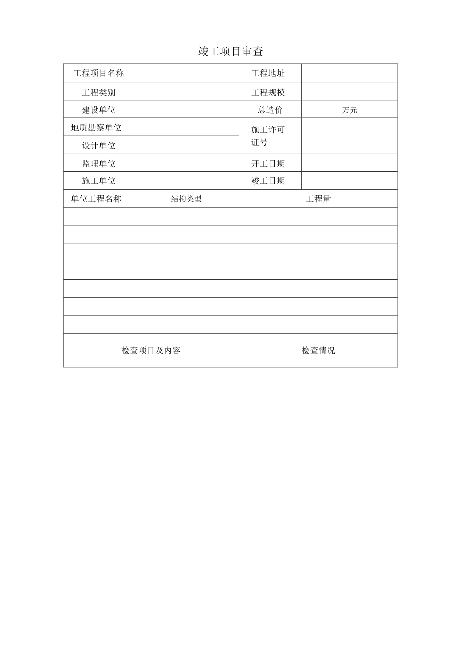 河北省建设工程竣工验收报告份市政基础设施工程.docx_第2页