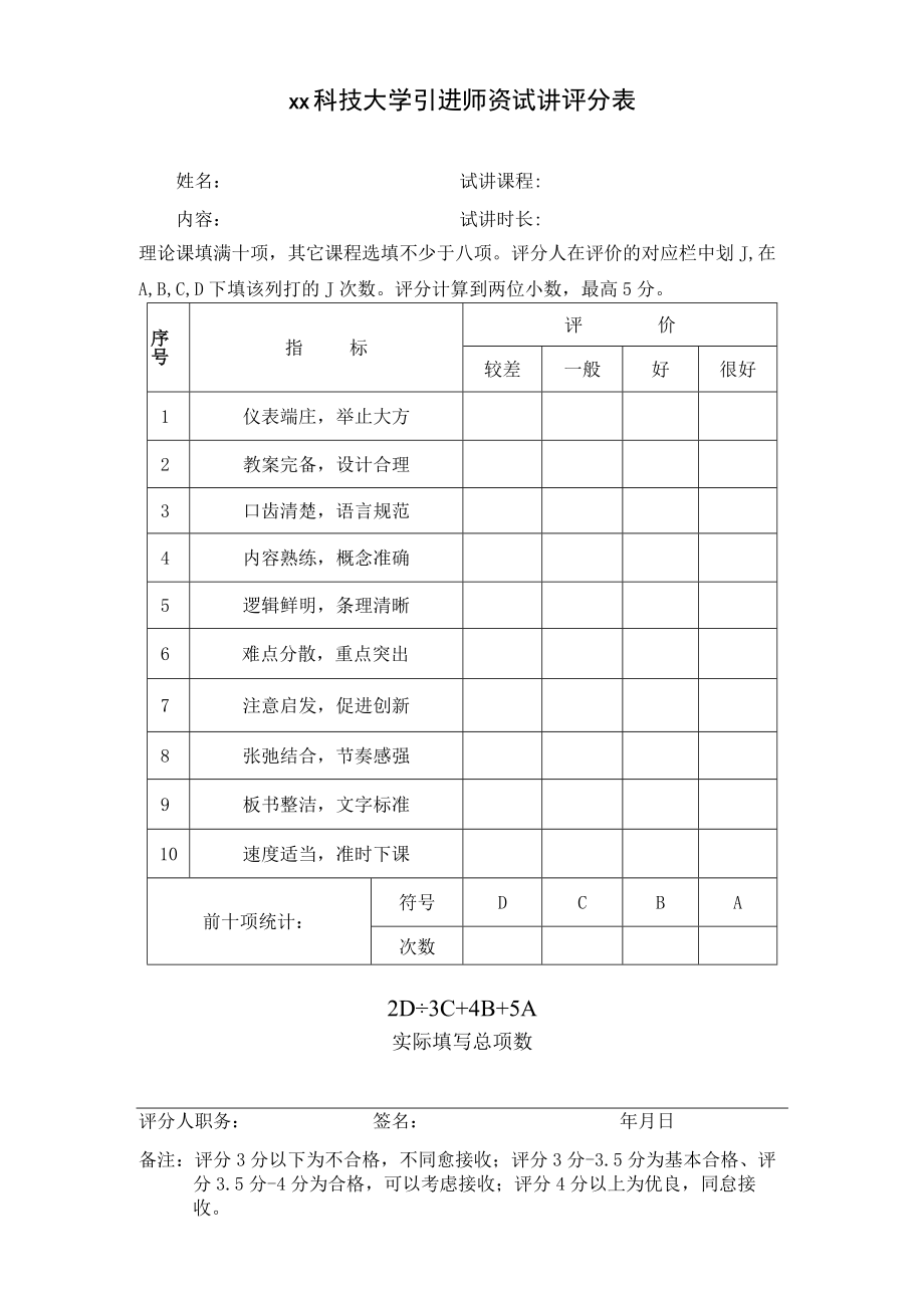 xx科技大学引进师资试讲评分表.docx_第1页