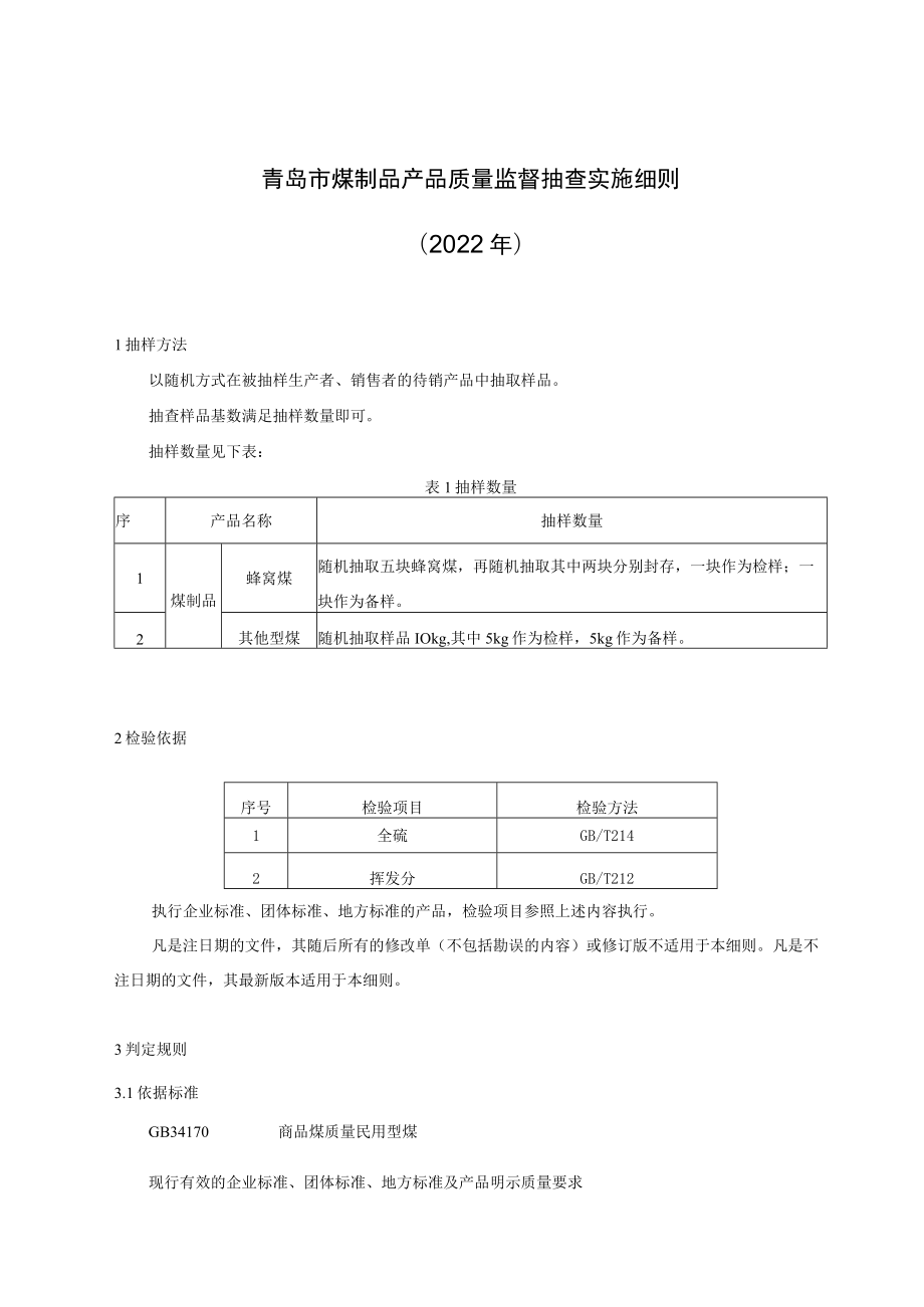 青岛市煤制品产品质量监督抽查实施细则2022年.docx_第1页