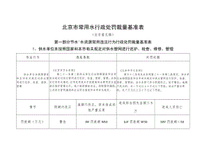 《北京市常用水行政处罚裁量基准表》44项.docx