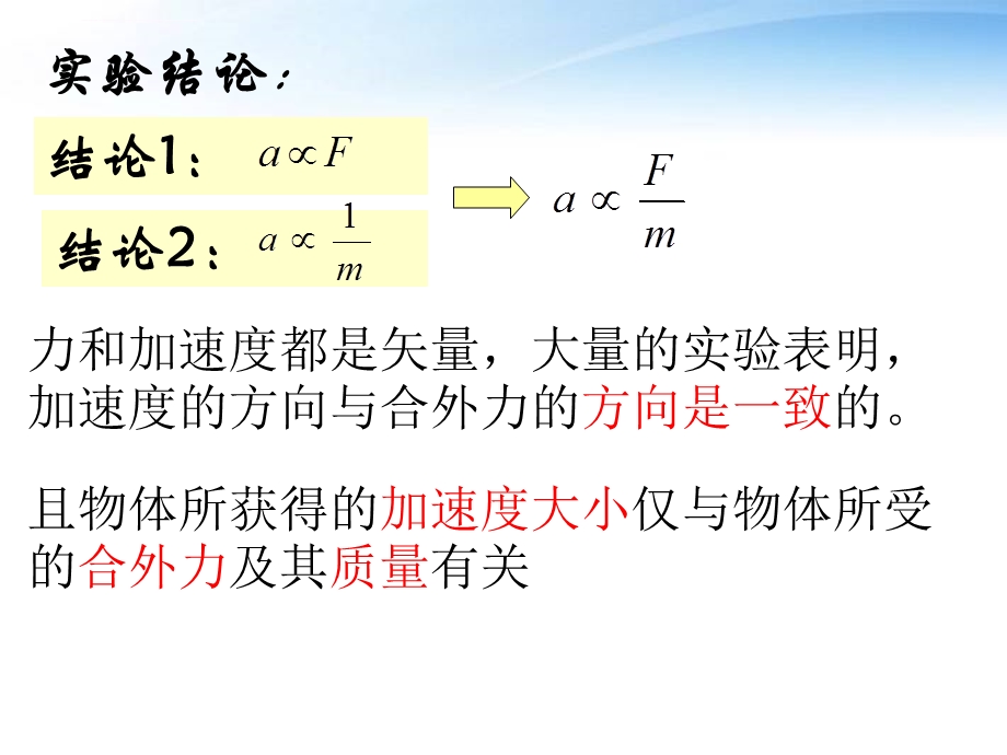 牛顿第二定律(超全)ppt课件.ppt_第3页