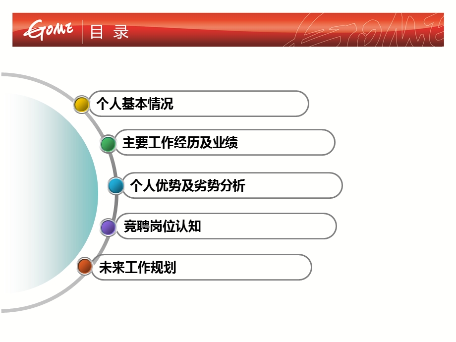 专业技术岗位竞聘述职报告.ppt_第2页