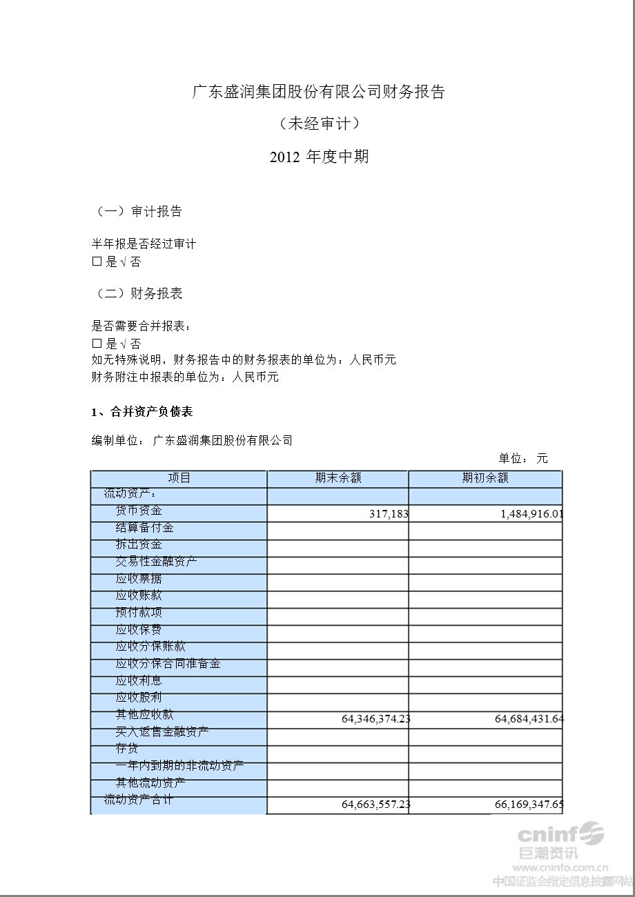 ST盛润A：中期财务报告.ppt_第1页
